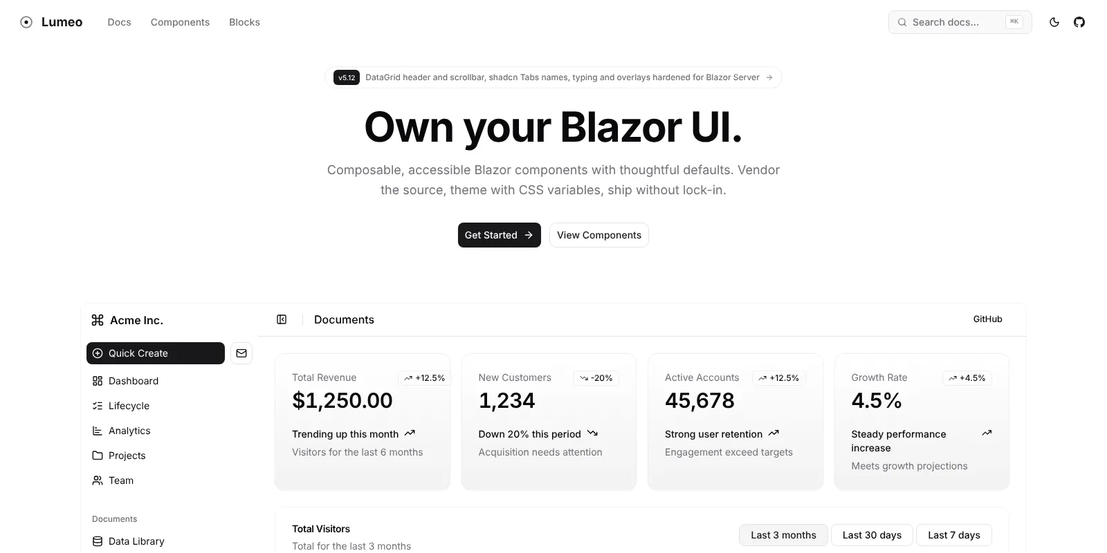 Die Startseite von Lumeo: „Own your Blazor UI.“ über einem Dashboard aus Lumeo-Komponenten.